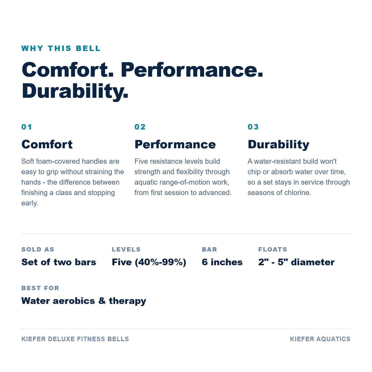 Kiefer Deluxe Fitness Bells benefits