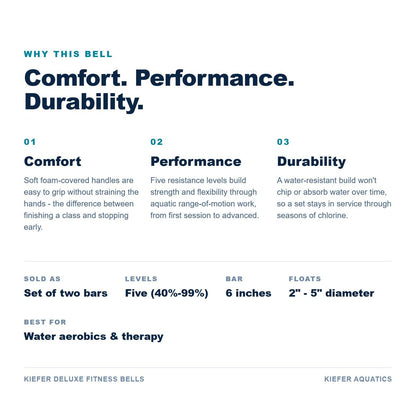 Kiefer Deluxe Fitness Bells benefits