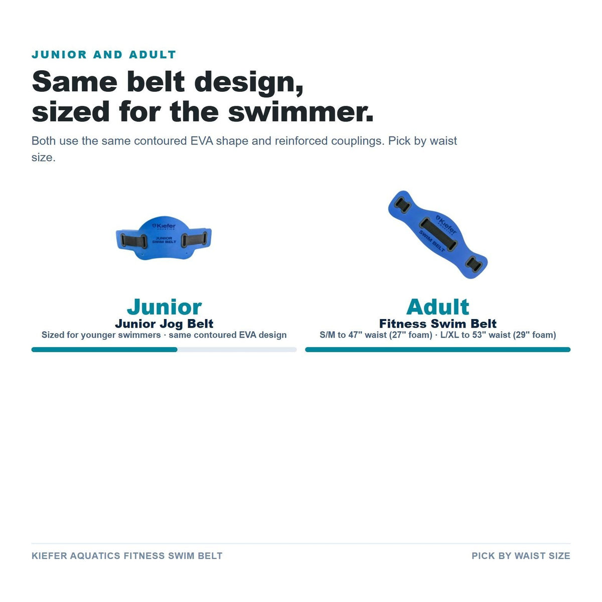 Kiefer Aquatics Fitness Swim Belt details
