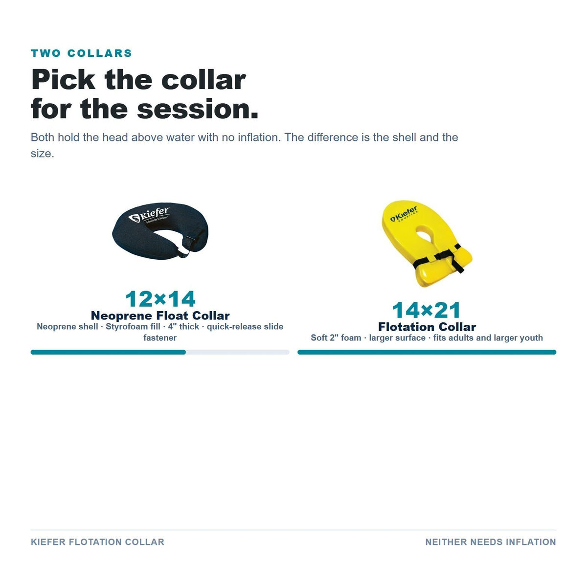 Kiefer Flotation Collar details