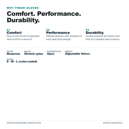 Kiefer Neoprene Swim Glove benefits