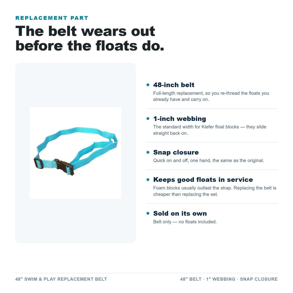 48 inch Swim and Play Replacement Belt features