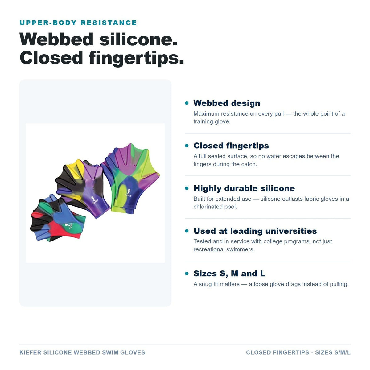 Kiefer Silicone Webbed Swim Gloves features