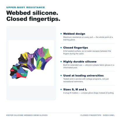Kiefer Silicone Webbed Swim Gloves features