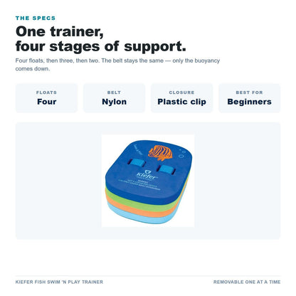 Kiefer Fish Swim N Play Trainer details