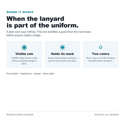 Woven Guard Lanyard use cases