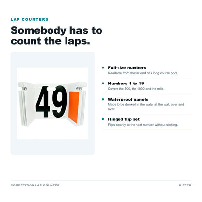Competition Lap Counter features