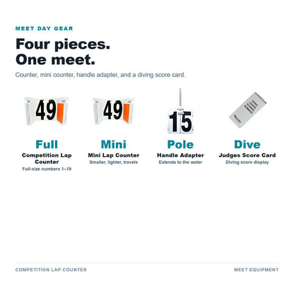Competition Lap Counter details