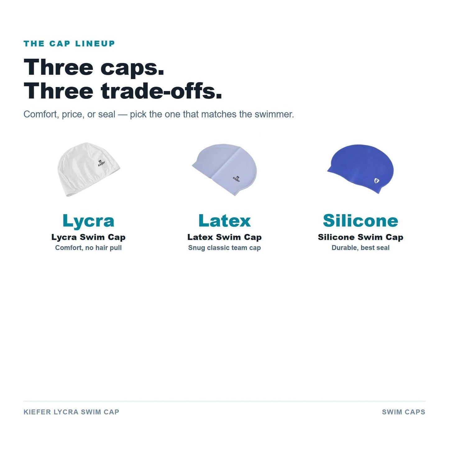 Kiefer Lycra Swim Cap details