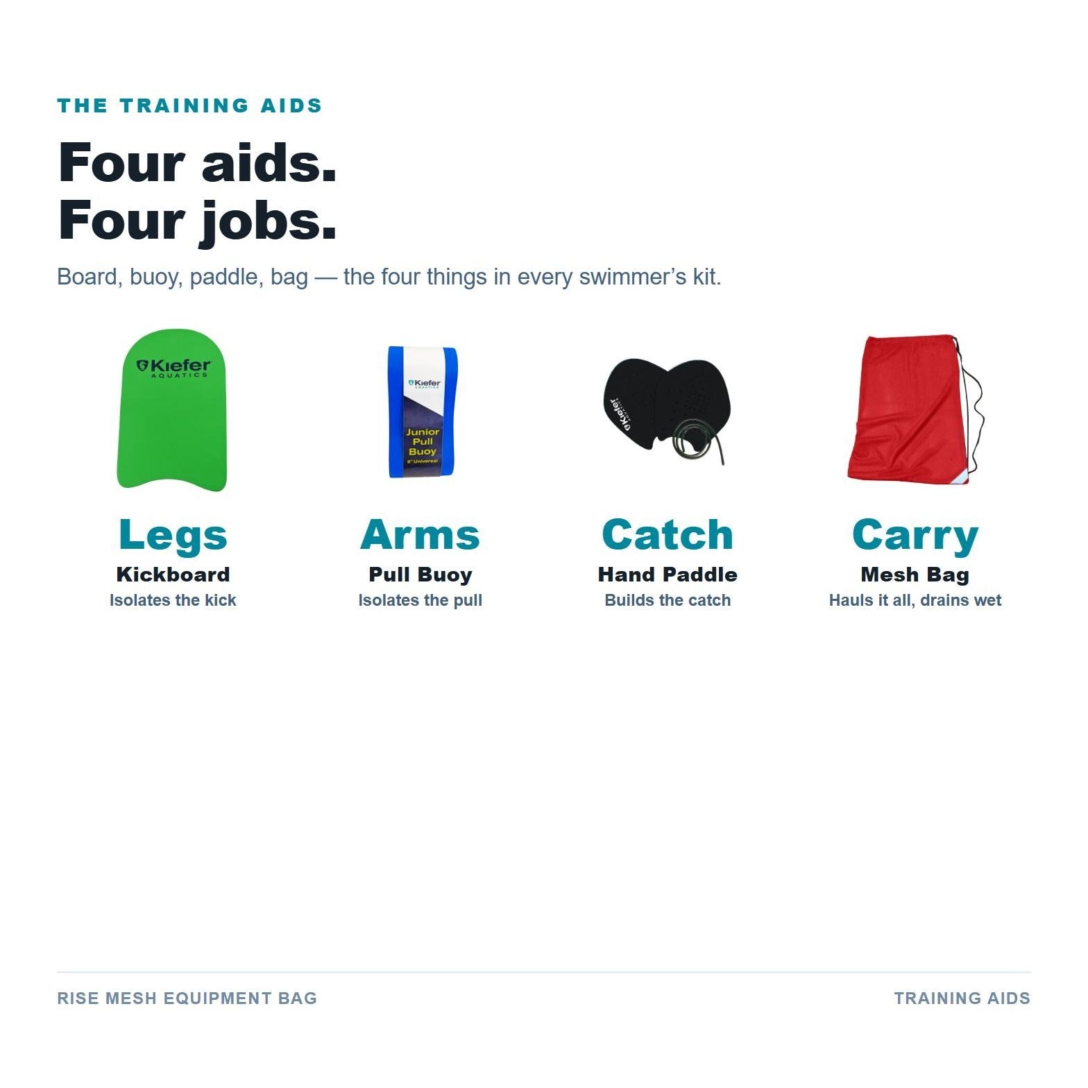 RISE Mesh Equipment Bag