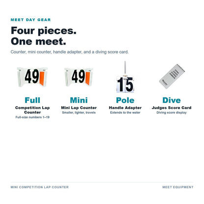 Mini Competition Lap Counter details