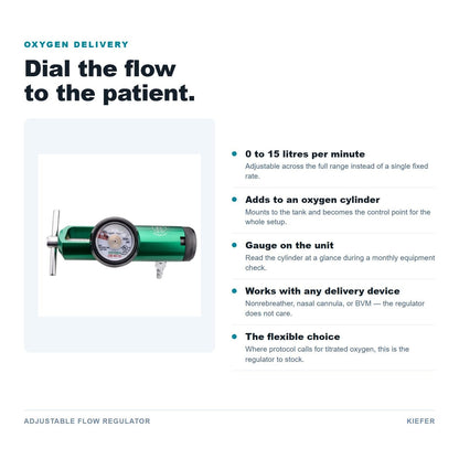 Adjustable Flow Regulator features