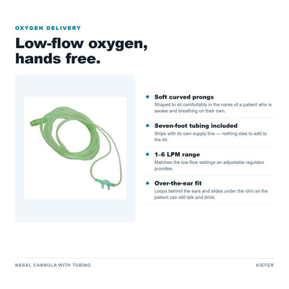 Nasal Cannula with Tubing features