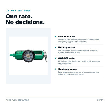 Fixed Flow Regulator features