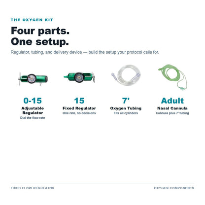 Fixed Flow Regulator details