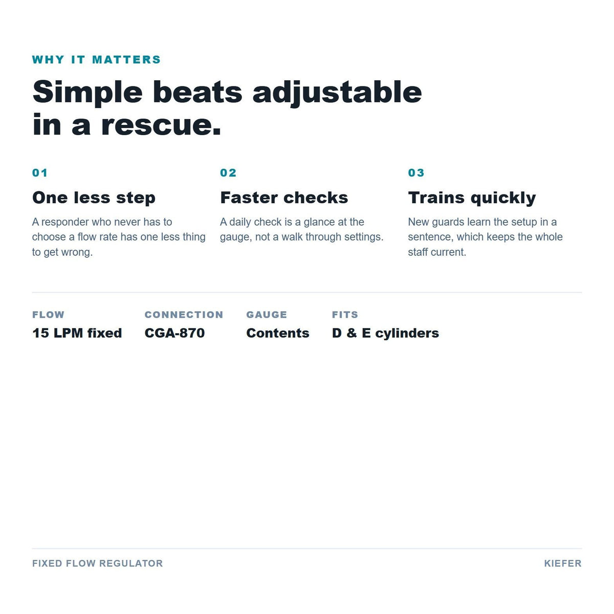 Fixed Flow Regulator benefits