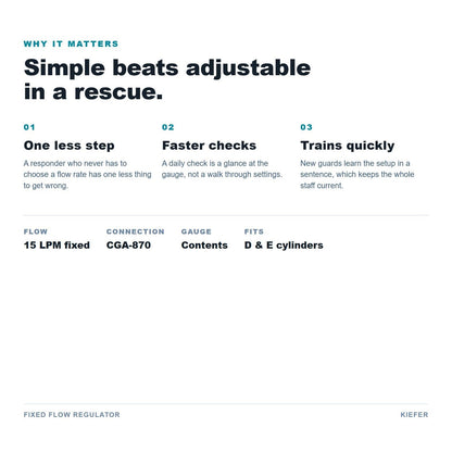Fixed Flow Regulator benefits