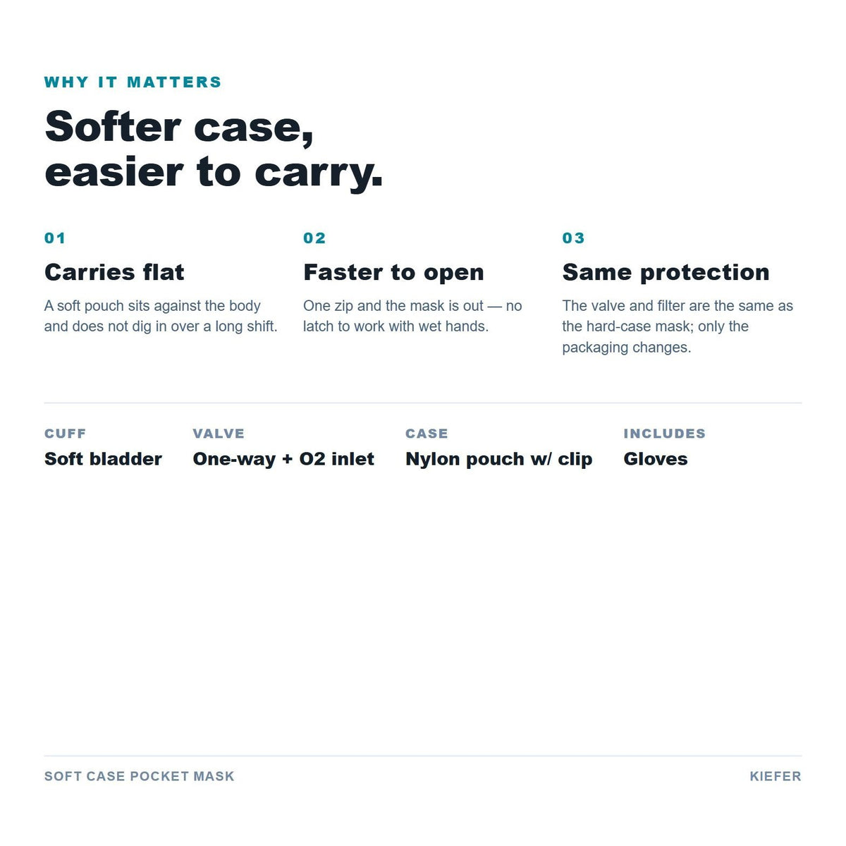 Soft Case Pocket Mask benefits