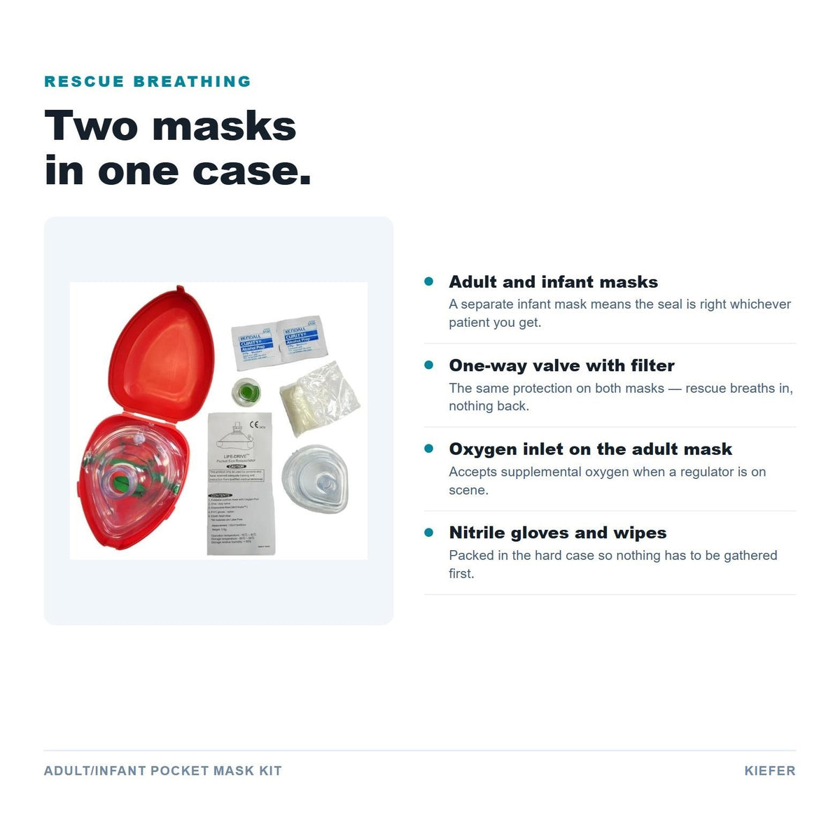 Adult and Infant Pocket Mask Kit features