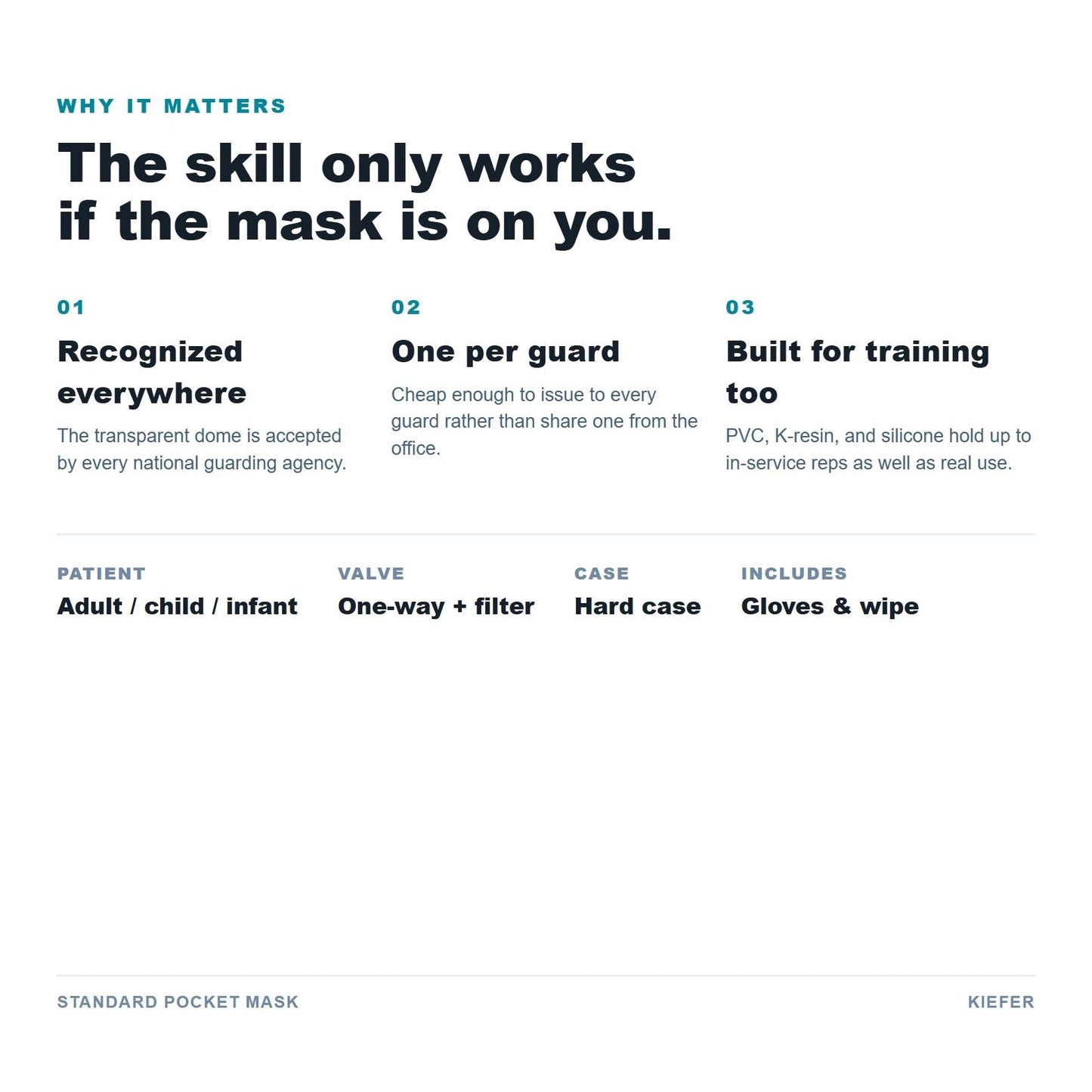 Standard Pocket Mask benefits