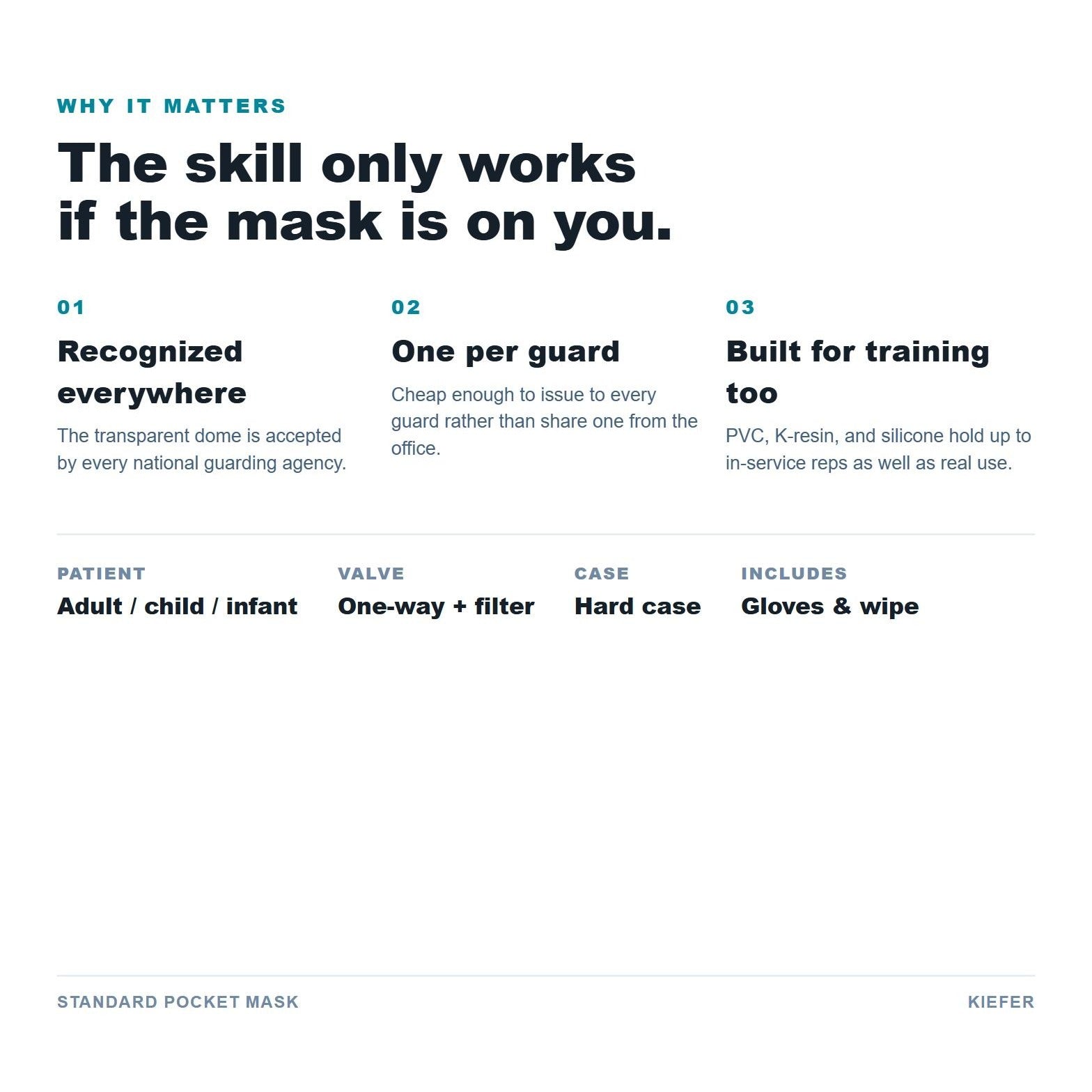 Standard Pocket Mask