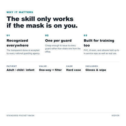 Standard Pocket Mask benefits