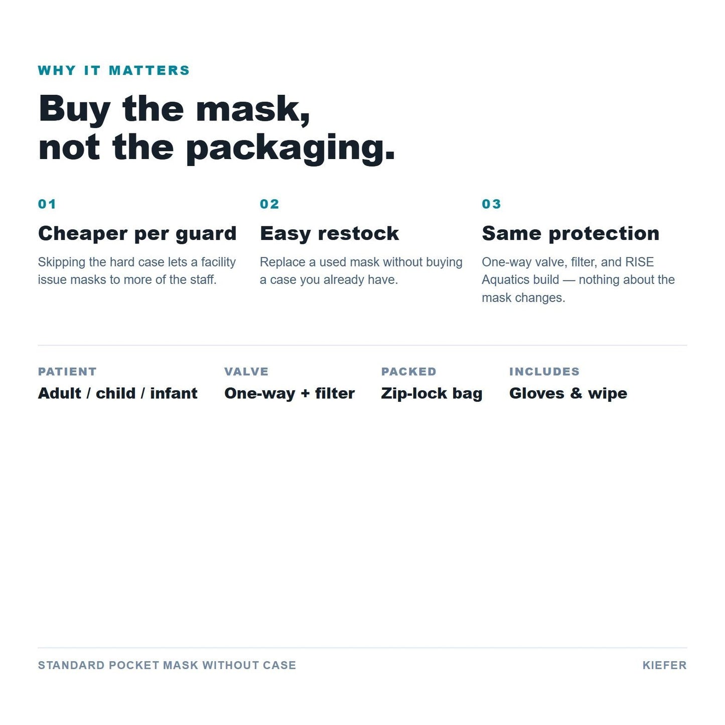 Standard Pocket Mask Without Case benefits
