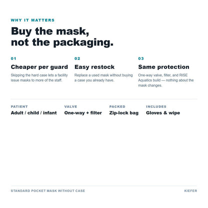Standard Pocket Mask Without Case benefits