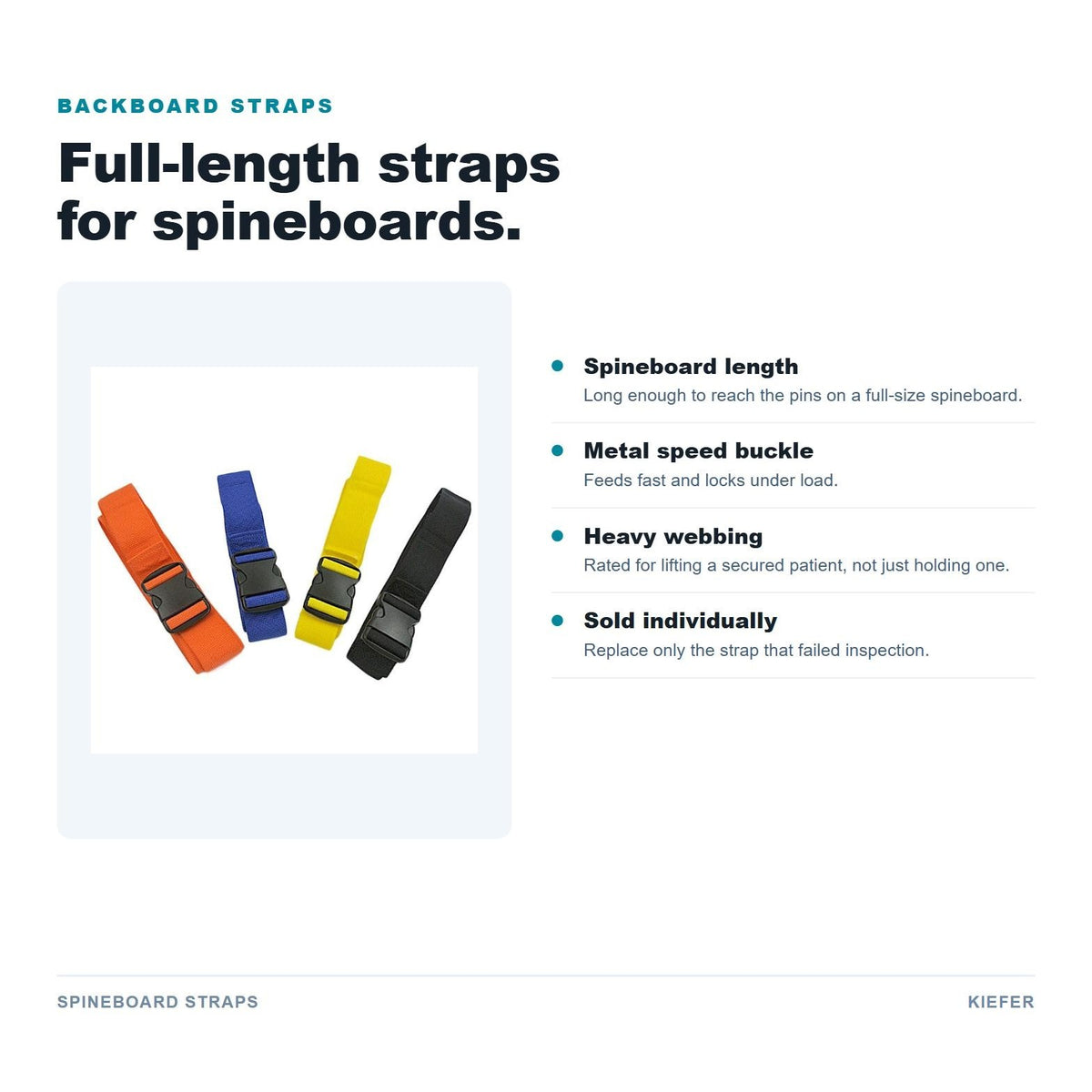 Spineboard Straps features