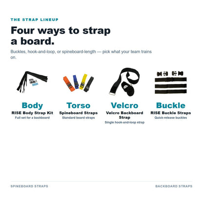 Spineboard Straps details