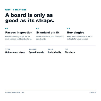 Spineboard Straps benefits