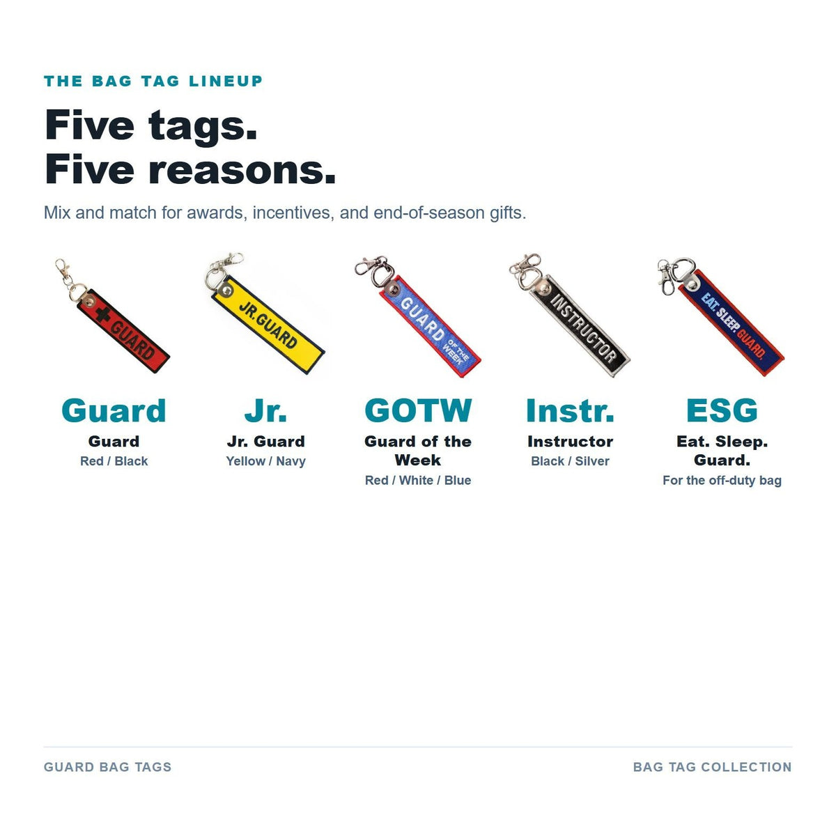 Guard Bag Tags details