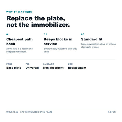 Universal Head Immobilizer Base Plate benefits