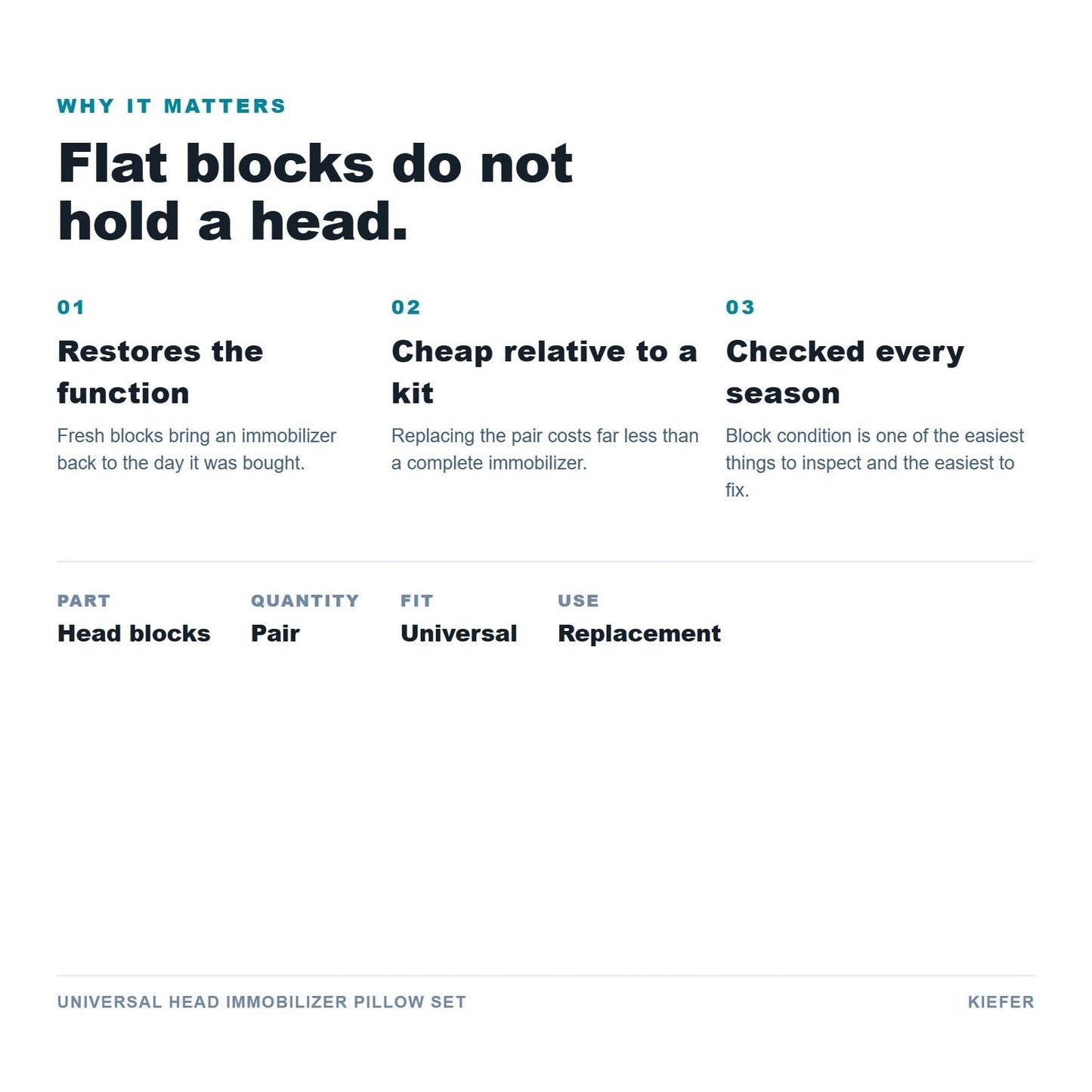 Universal Head Immobilizer Pillow Set benefits