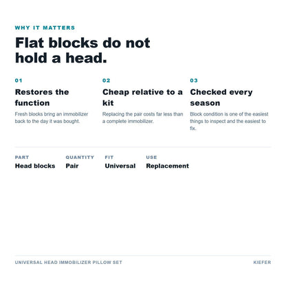 Universal Head Immobilizer Pillow Set benefits