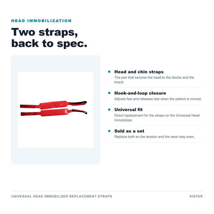 Universal Head Immobilizer Replacement Straps features