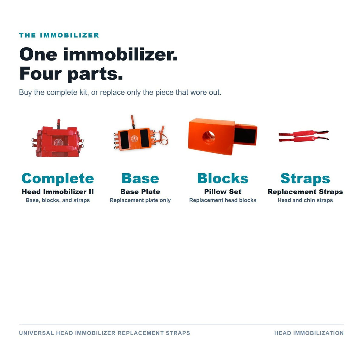 Universal Head Immobilizer Replacement Straps details