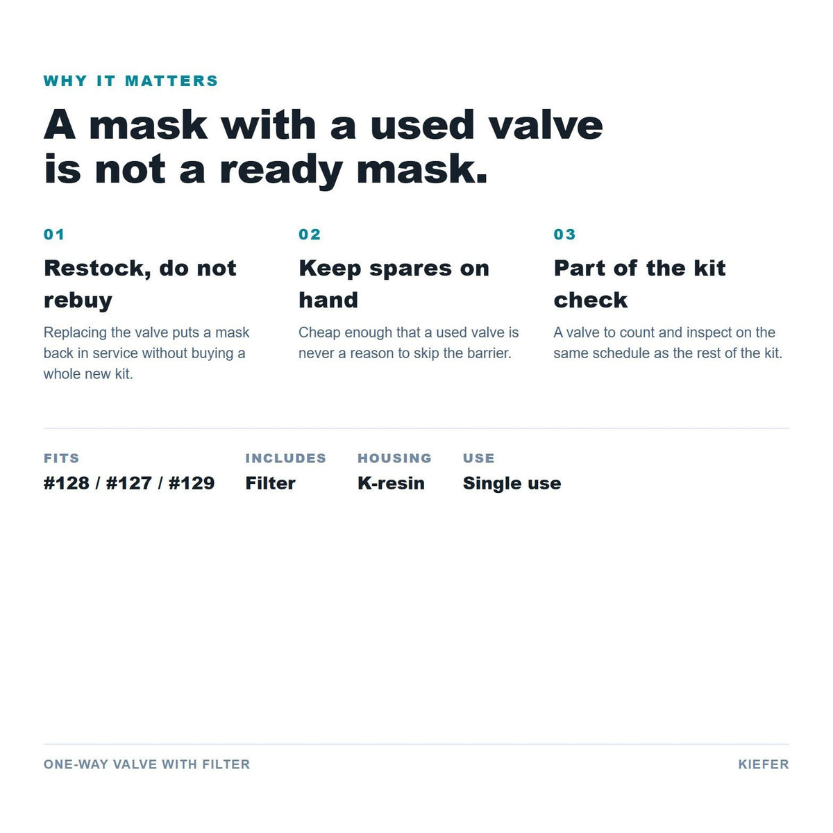 One-Way Valve with Filter