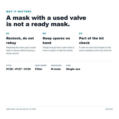 One-Way Valve with Filter benefits
