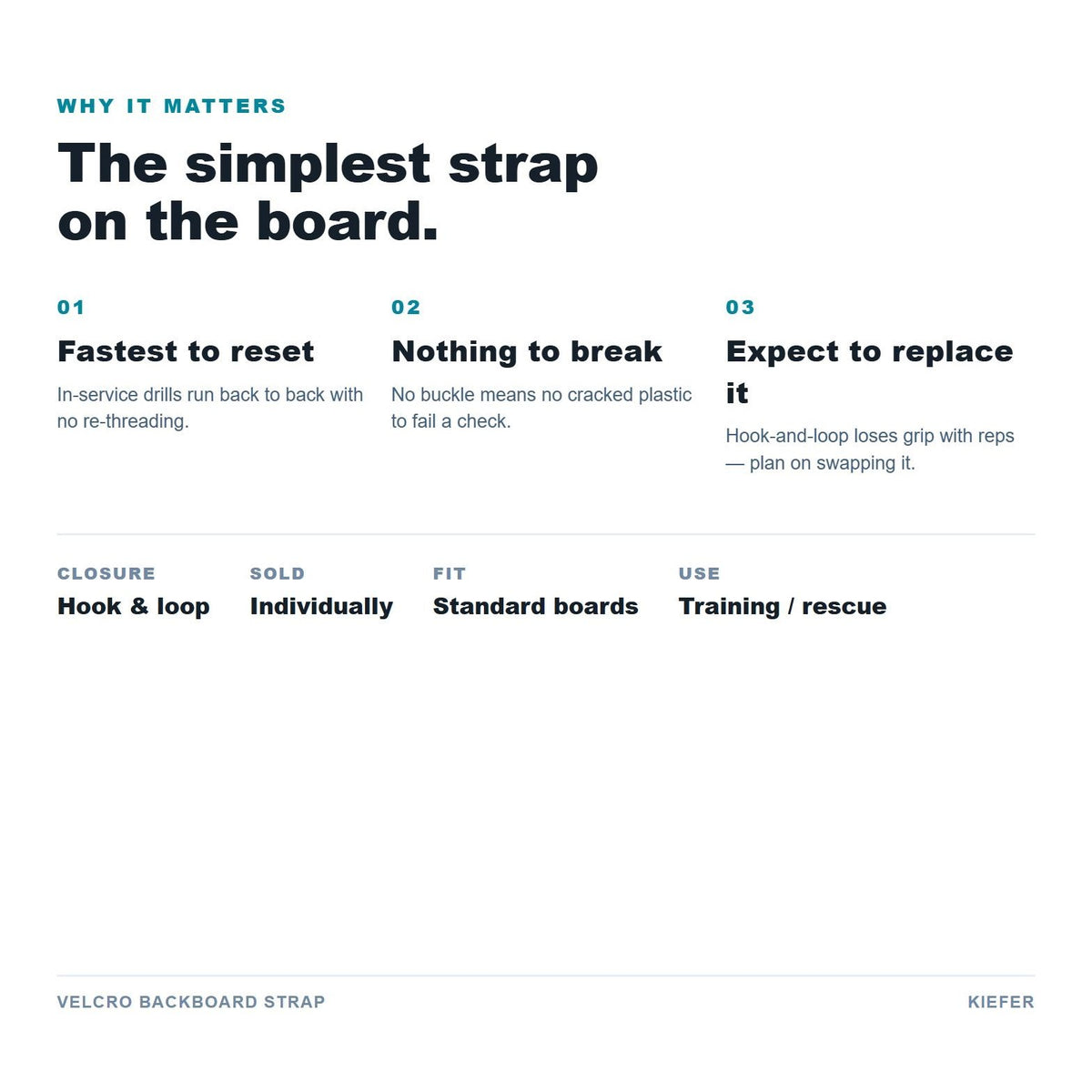 Velcro Backboard Strap benefits