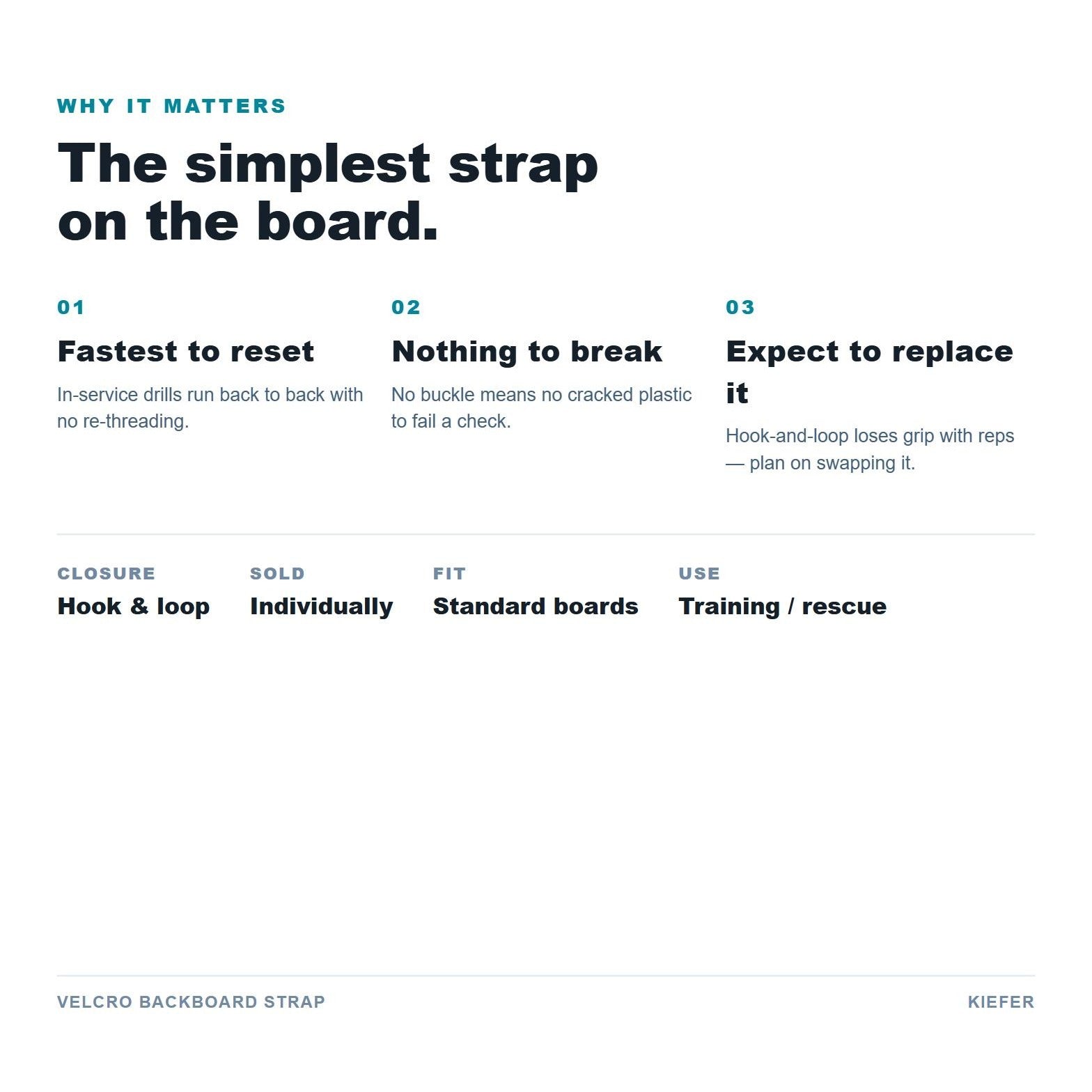 Velcro Backboard Strap