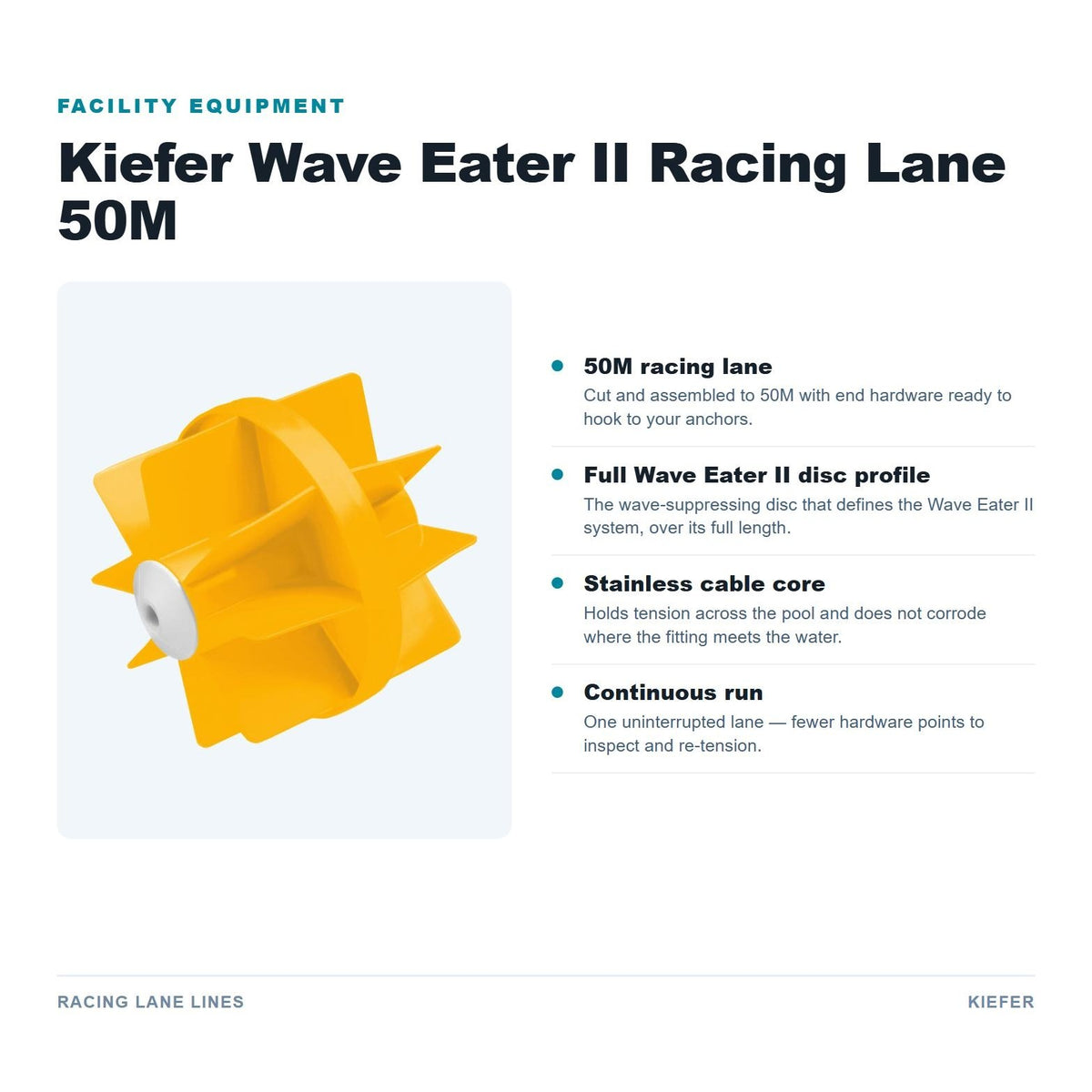 Kiefer Wave Eater II Racing Lane 50M features