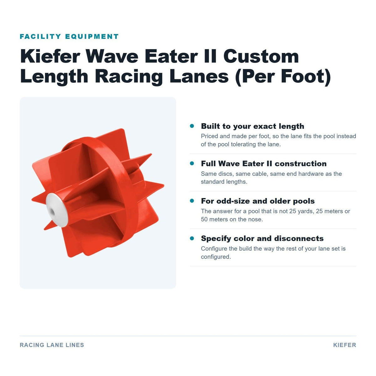 Kiefer Wave Eater II Custom Length Racing Lanes (Per Foot)