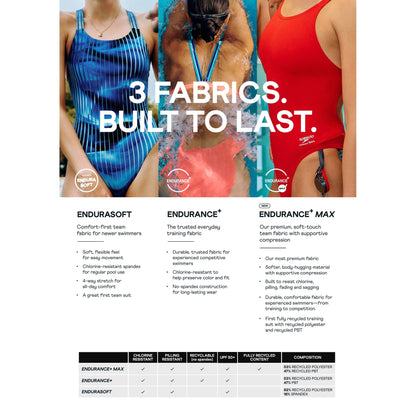 Speedo team fabric comparison: Endurasoft, Endurance+ and Endurance+ Max